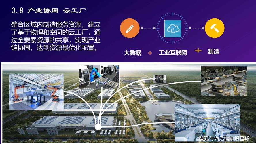 5g赋能,智领未来:打造全连接智慧工厂物联网解决方案